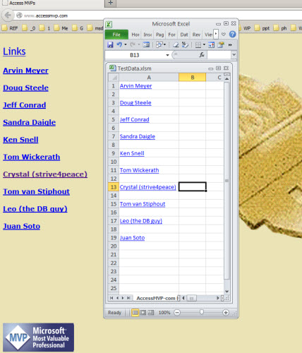 Data with Hyperlinks to Document